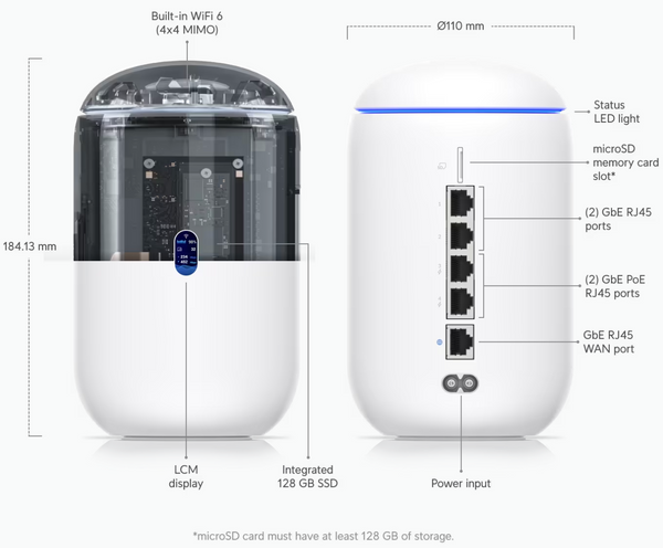 Unifi Dream Router ubiquiti gateway