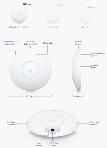 Punto wifi access point unifi ubiquiti U6 enterprise