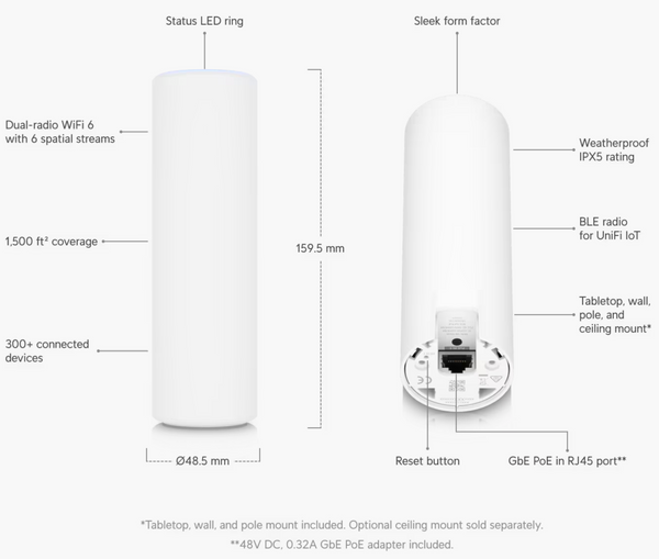 Ubiquiti Unifi WiFi Access Point U6 Mesh para interior/exterior características