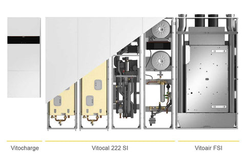 VIESSMANN por dentro, Vitocal 222 SI - VitoAir FSI - VitoCharge