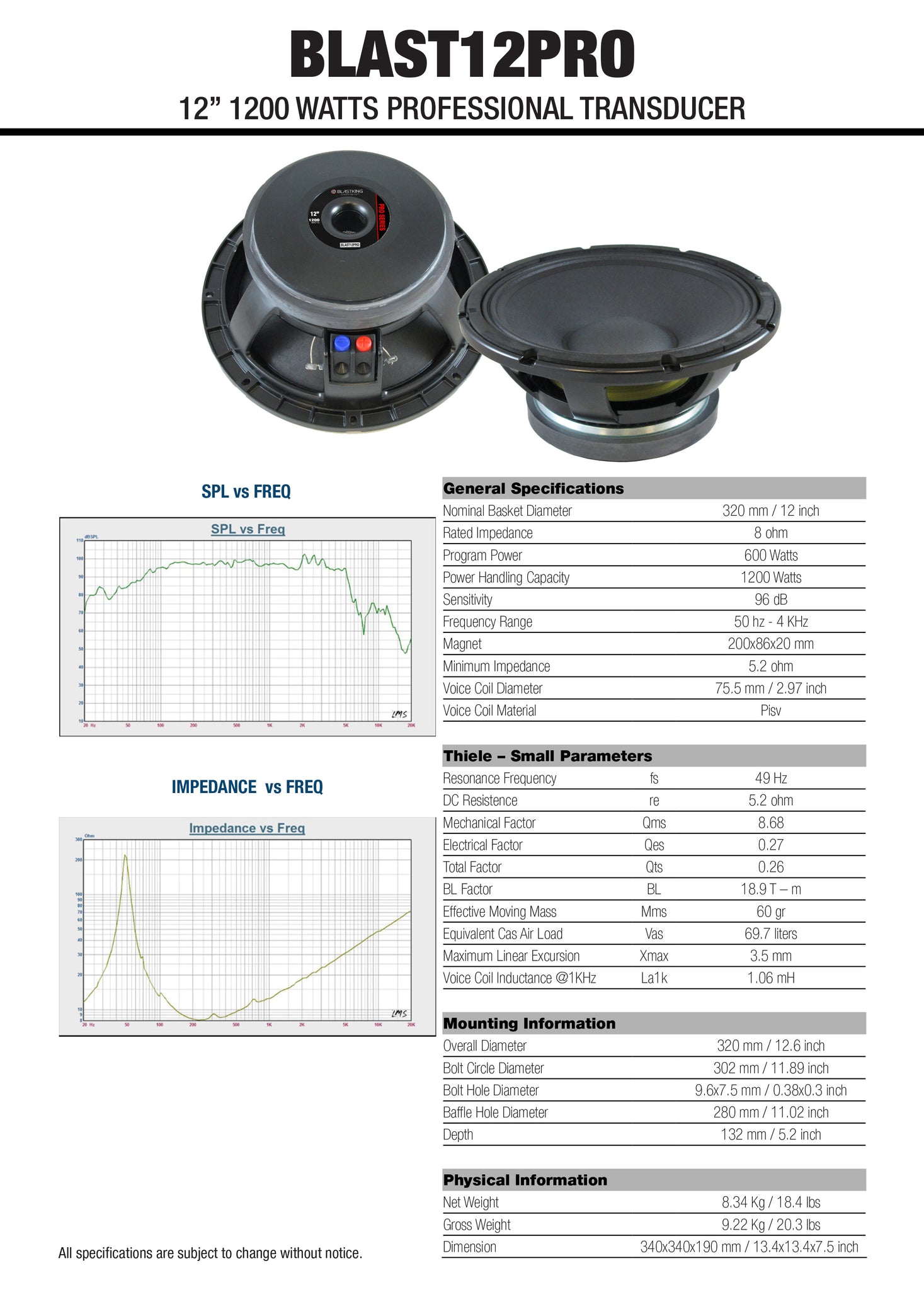 View BLAST12PRO Datasheet