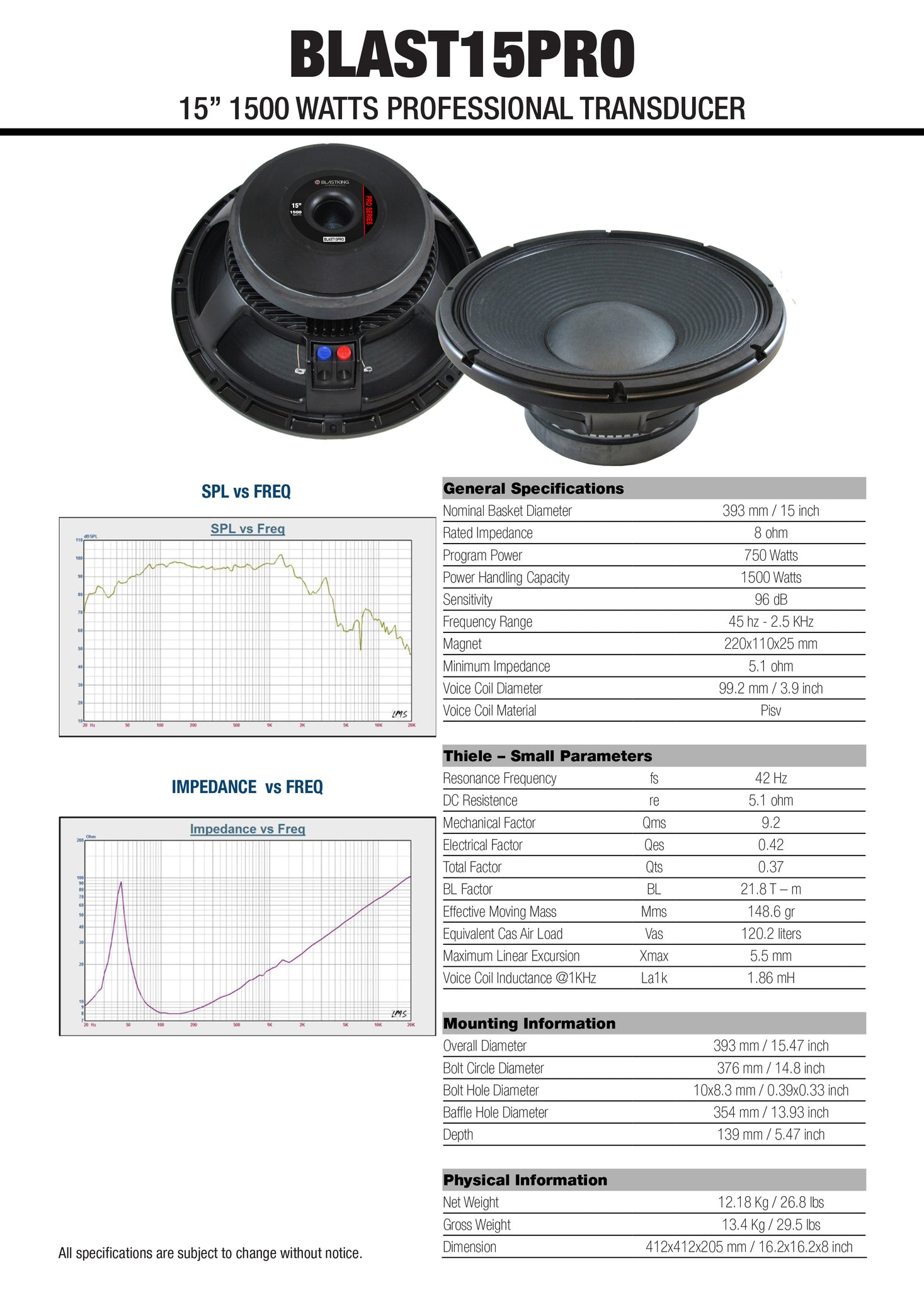 View BLAST15PRO Datasheet