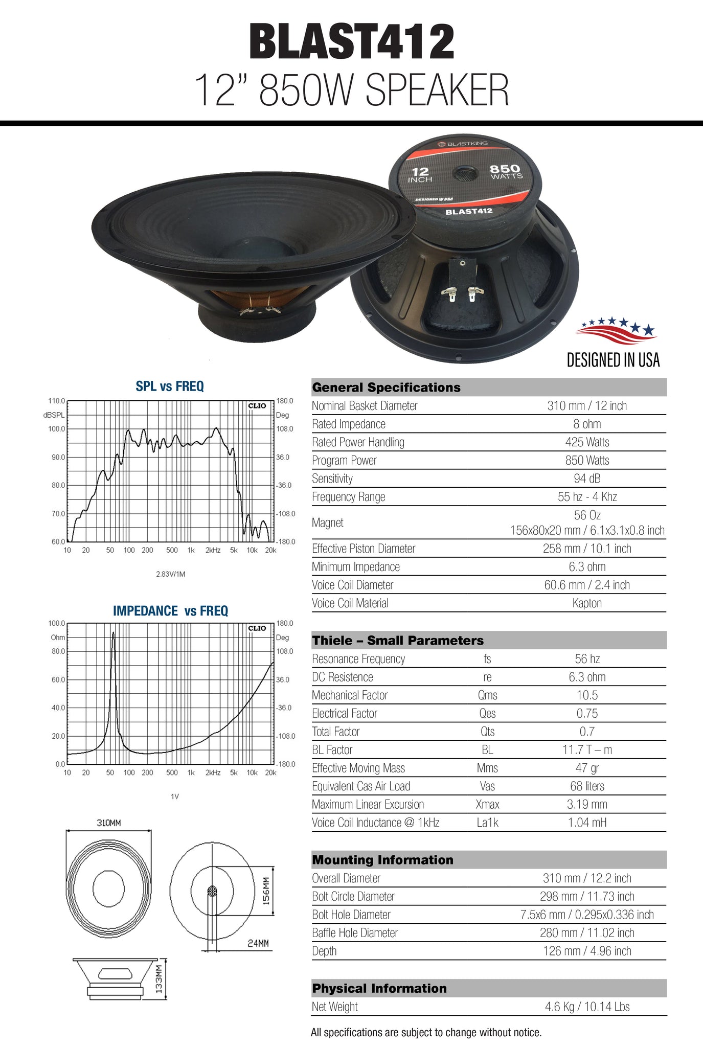 View BLAST412 Datasheet