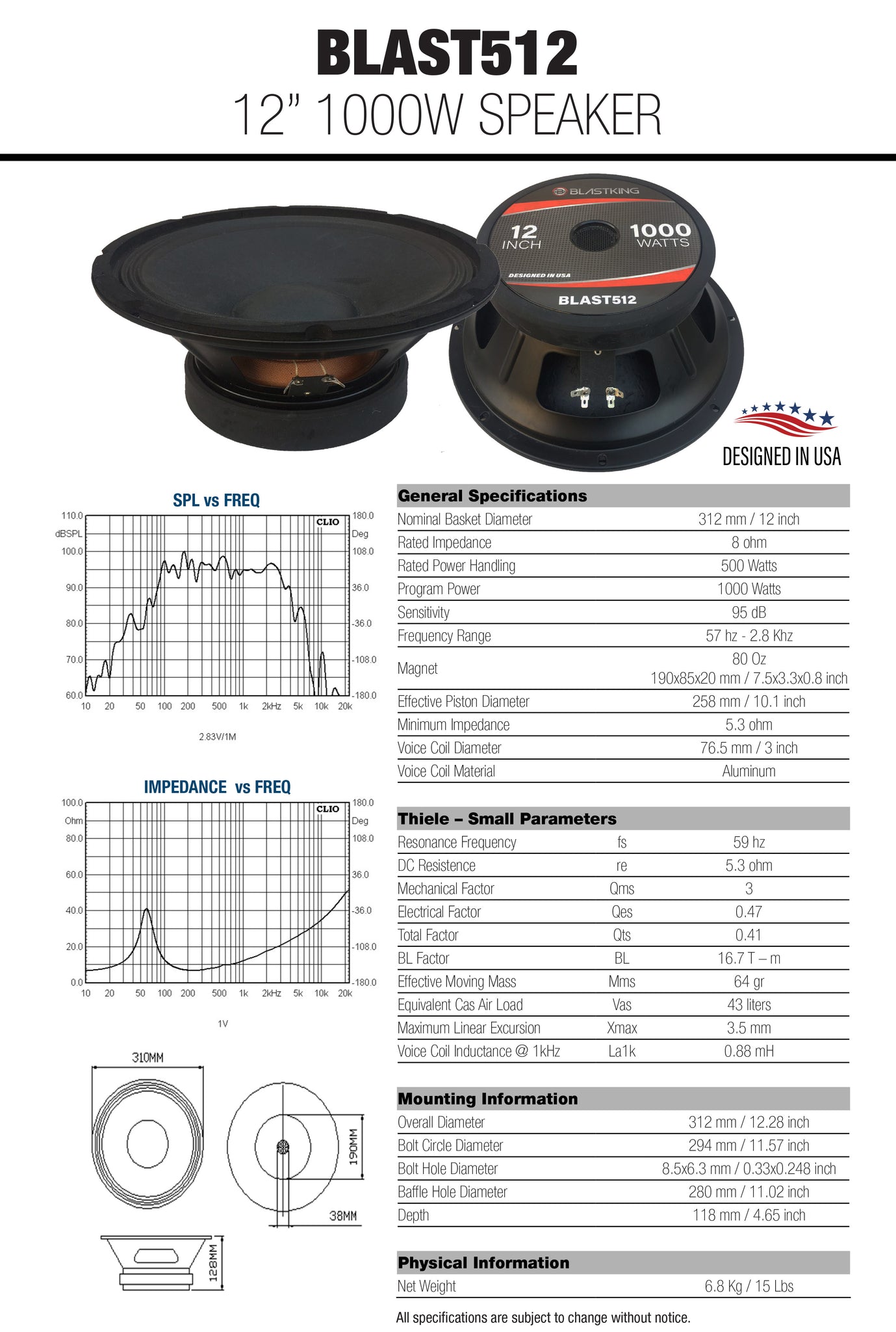 View BLAST512 Datasheet