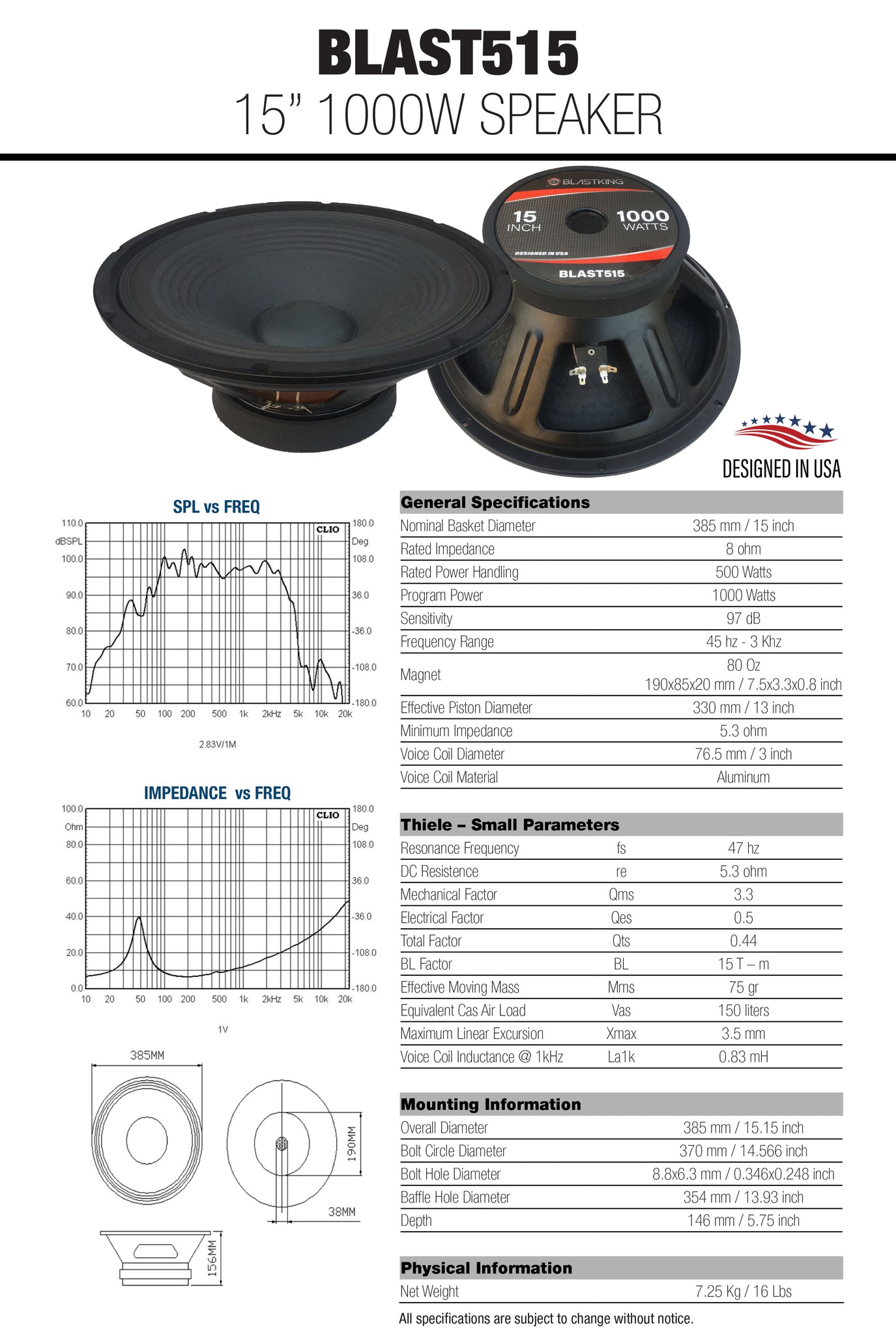 View BLAST515 Datasheet