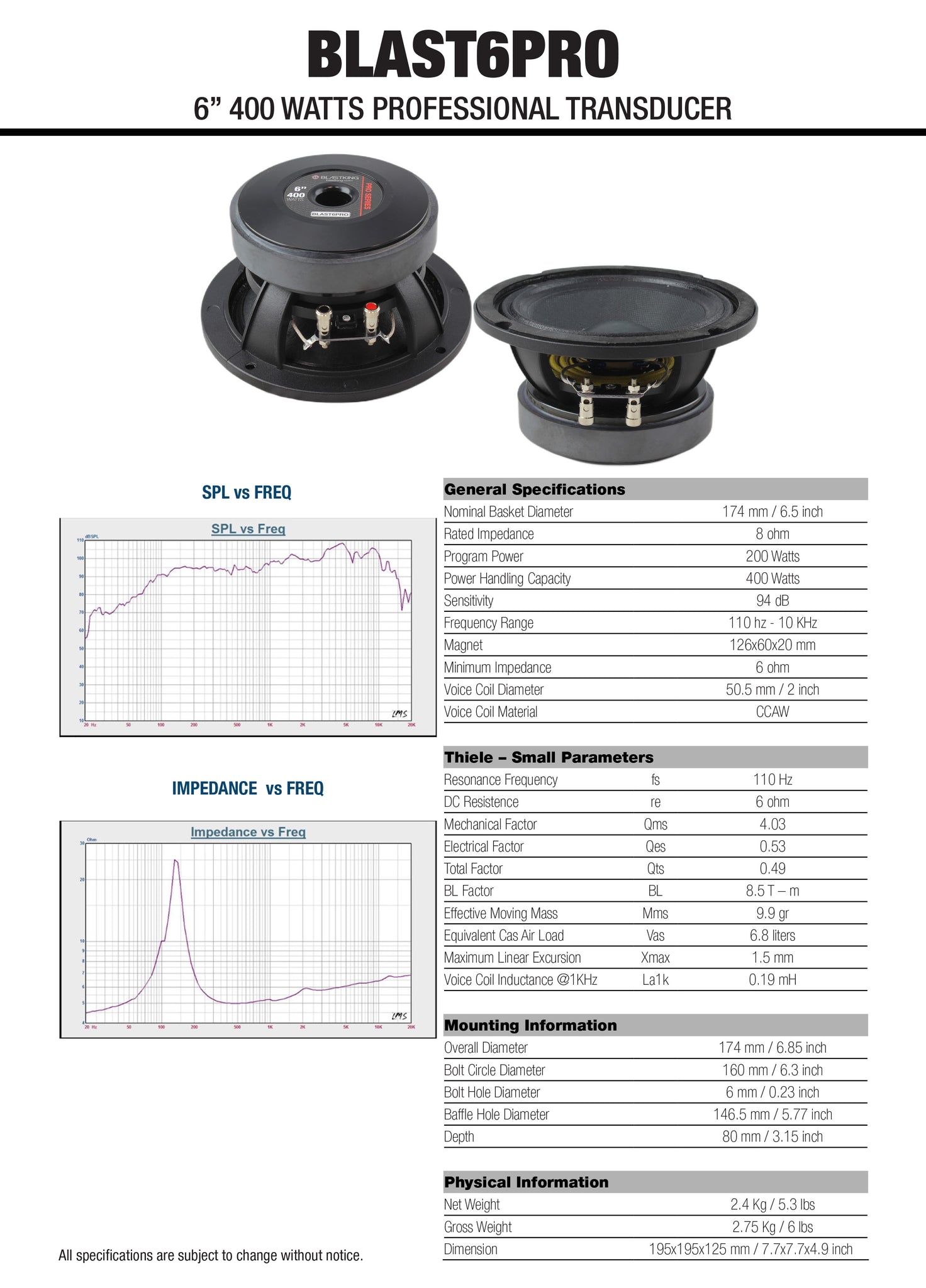 View BLAST6PRO Datasheet