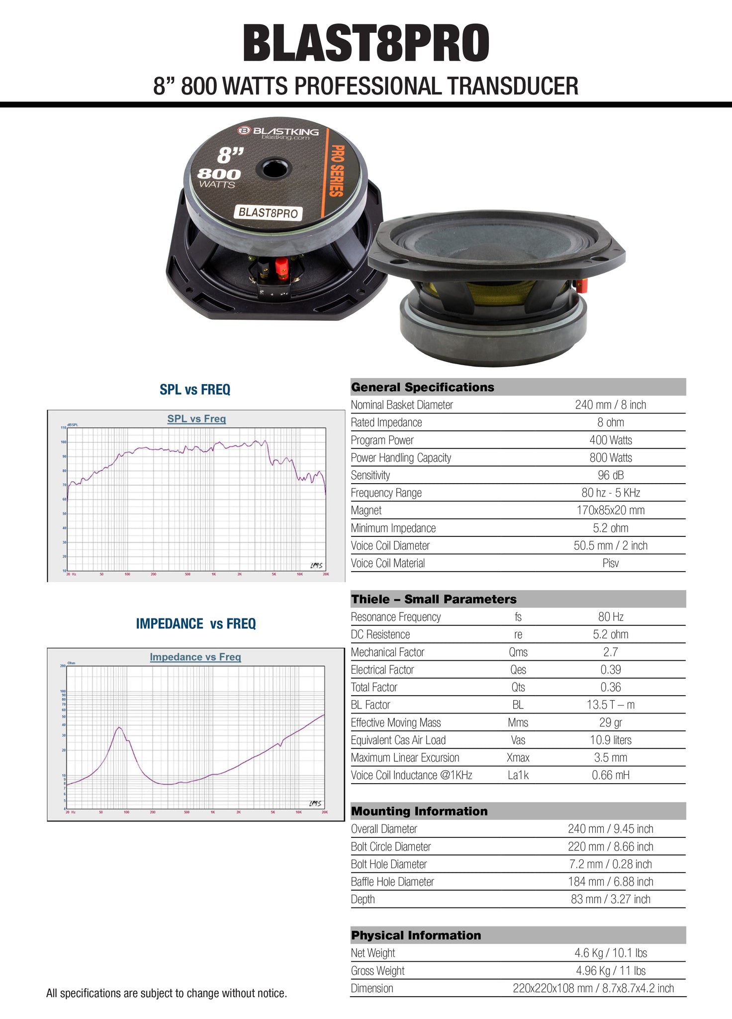 View BLAST8PRO Datasheet