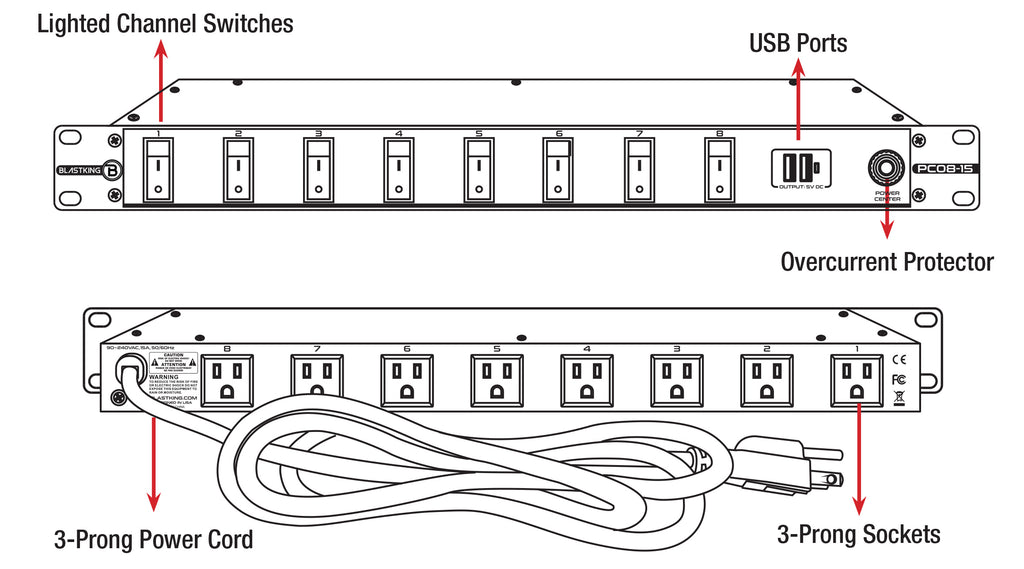 PC08-15 Power Center Key Features