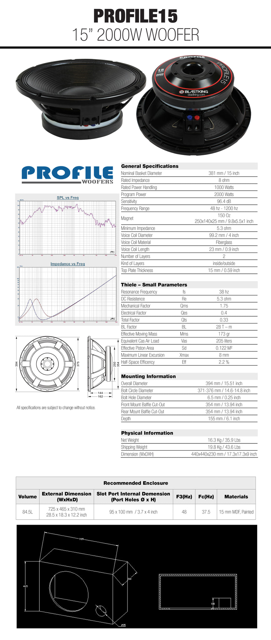 View PROFILE15 Datasheet