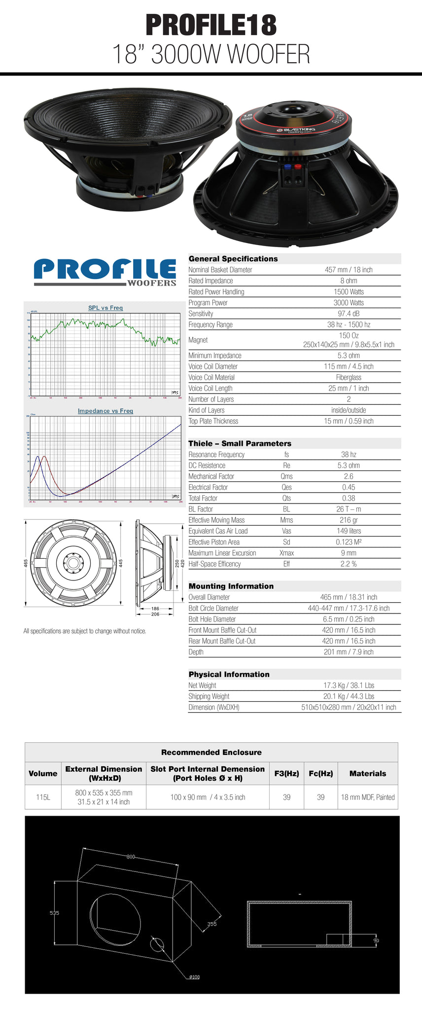 View PROFILE18 Datasheet