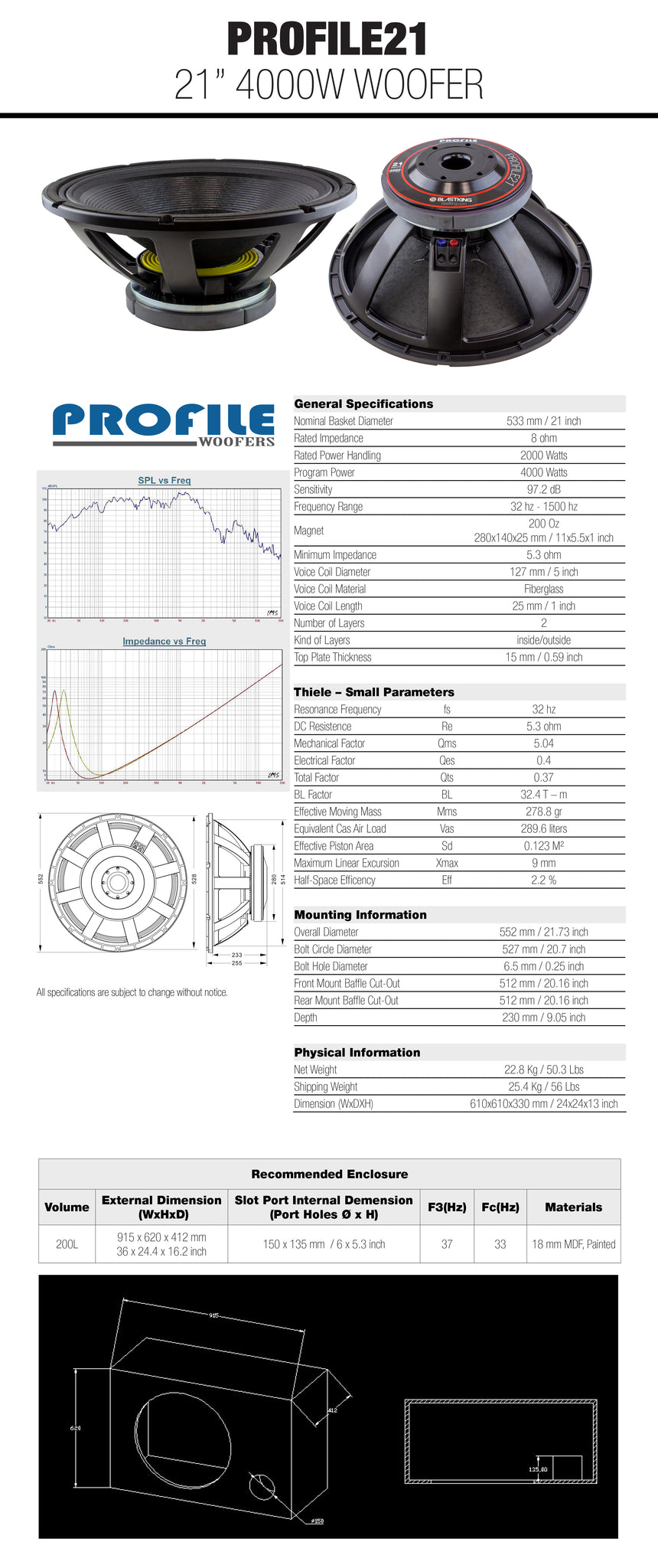 View PROFILE21 Datasheet