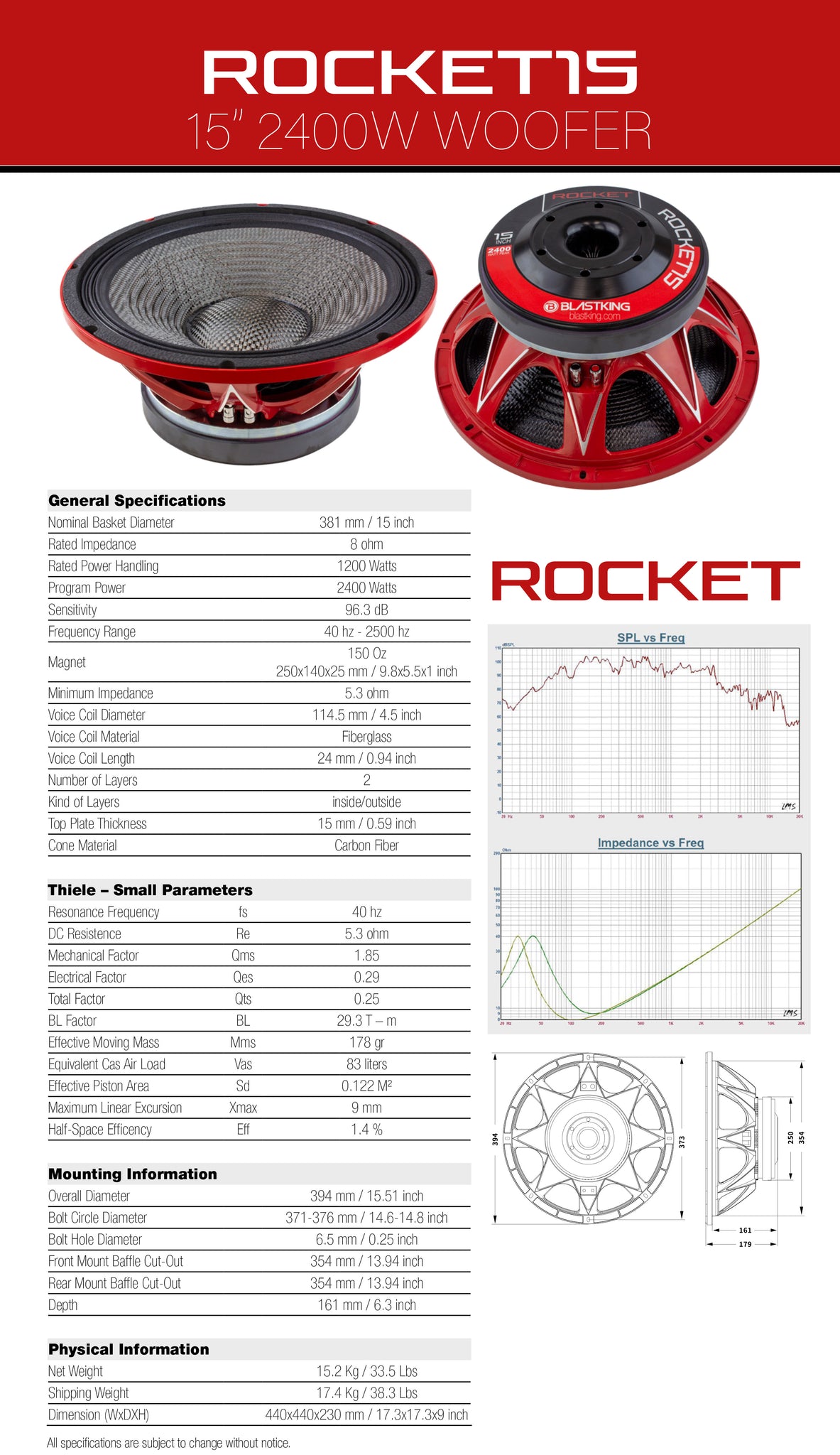 View ROCKET15 Datasheet