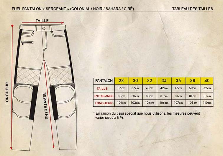 Guide des tailles des pantalons Sergeant.