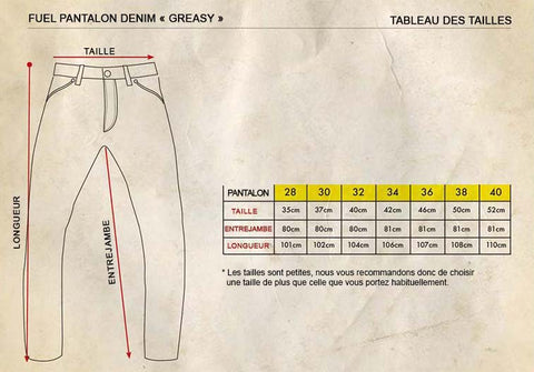 Greasy Fuel Motorcycles denim pants size guide.