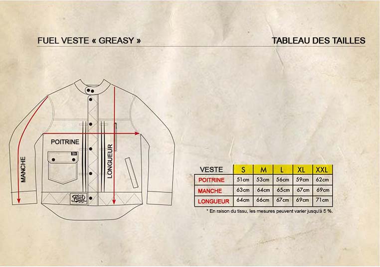 Size guide for the Greasy jacket.