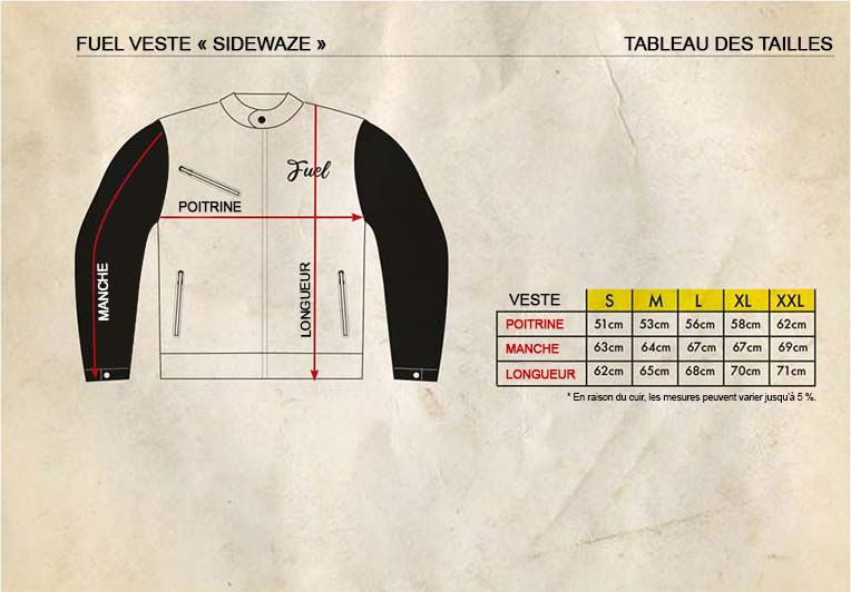 Guide des tailles de la veste moto Sidewaze.