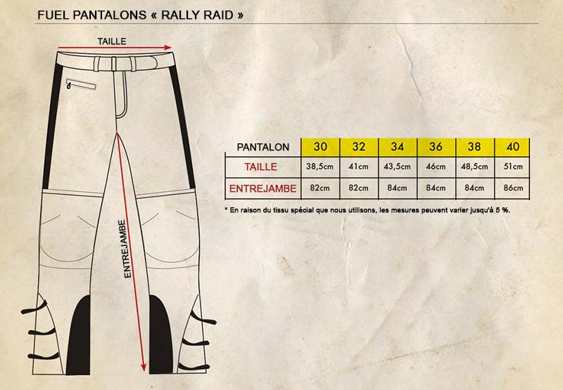 Rally Read pants size guide.