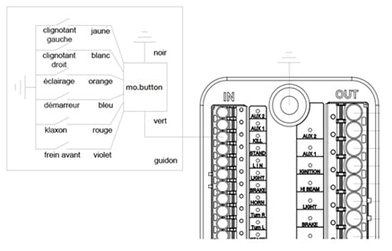 how to simplify the wiring harness of a cafe racer with the mo.button