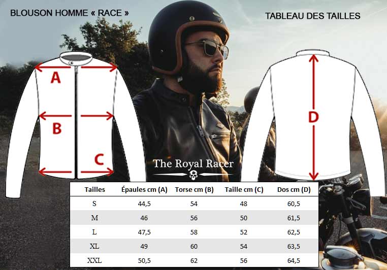 RACE jacket size guide.