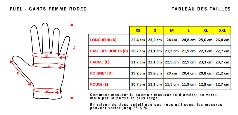 Guide tailles gants moto femme Rodéo Fuel Motorcycles.