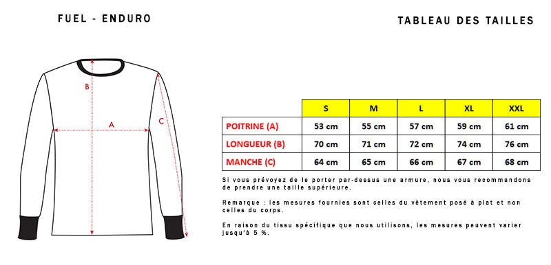 Guide des tailles maillot ENDURO Fuel Motorcycles.