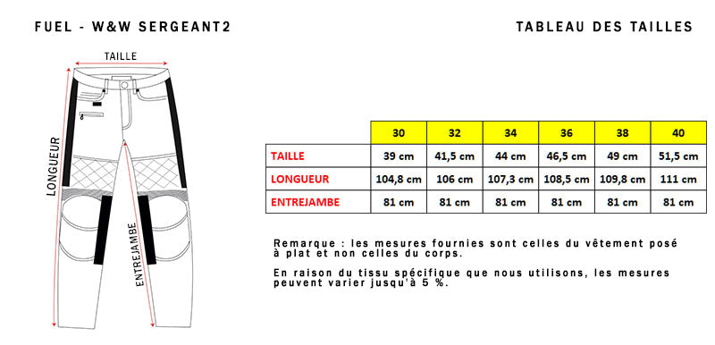Sergeant2 Colonial pant size guide.