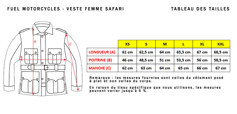 Guide des tailles de la veste moto femme Safari.