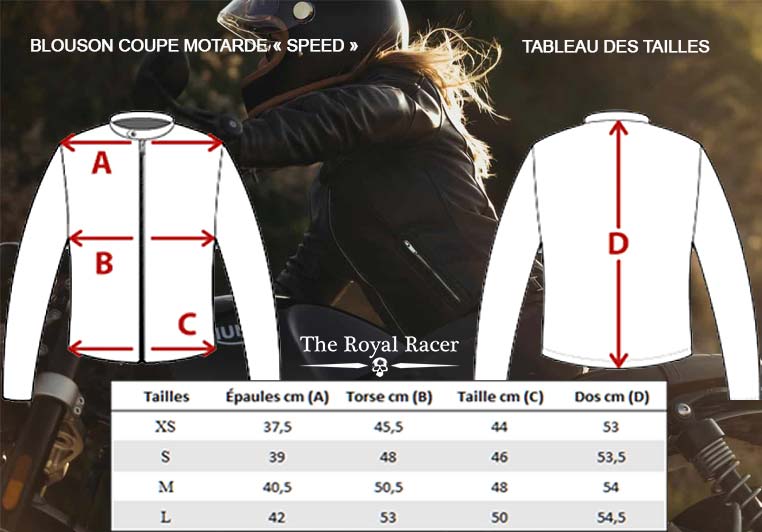 Guide des tailles du blouson motarde Speed.