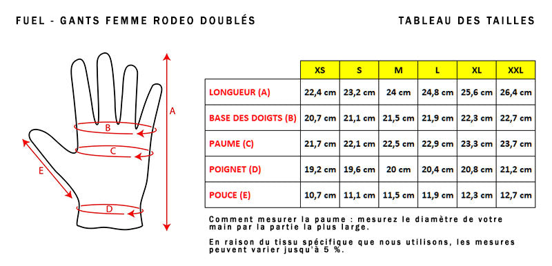 Guide des tailles des gants moto hiver pour femme Rodéo Fuel Motorcycles.