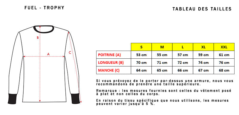 Guide des tailles maillot Trophy Fuel Motorcycles.