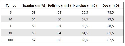 Guide des tailles pour la veste Mission.