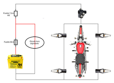 Guide de Montage Simple et Efficace de Clignotants LED Moto