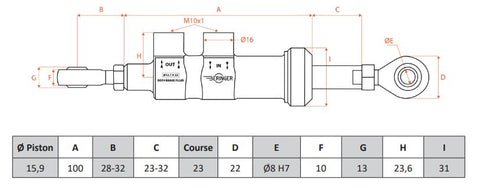 Scheme MC159