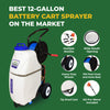 PetraTools BEAST Battery Powered Cart Sprayer parts description