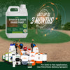 Gallon of PetraTools Green Grass Paint with sprayers
