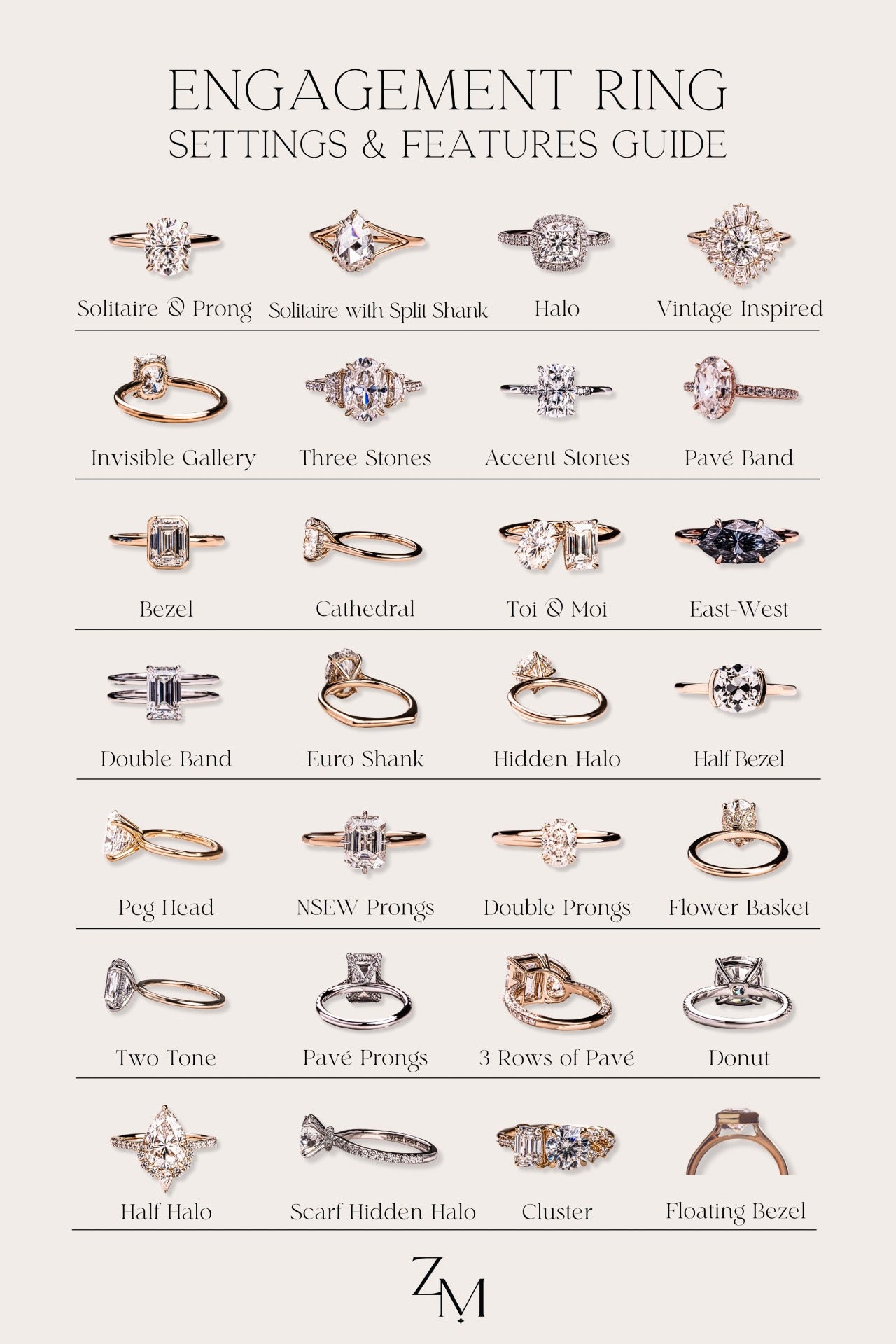 Engagement ring settings &amp;amp; features guide