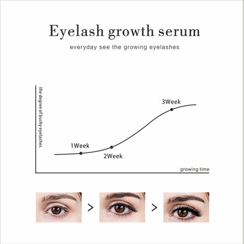 Natural-Eyelash-Enhancer-Serum