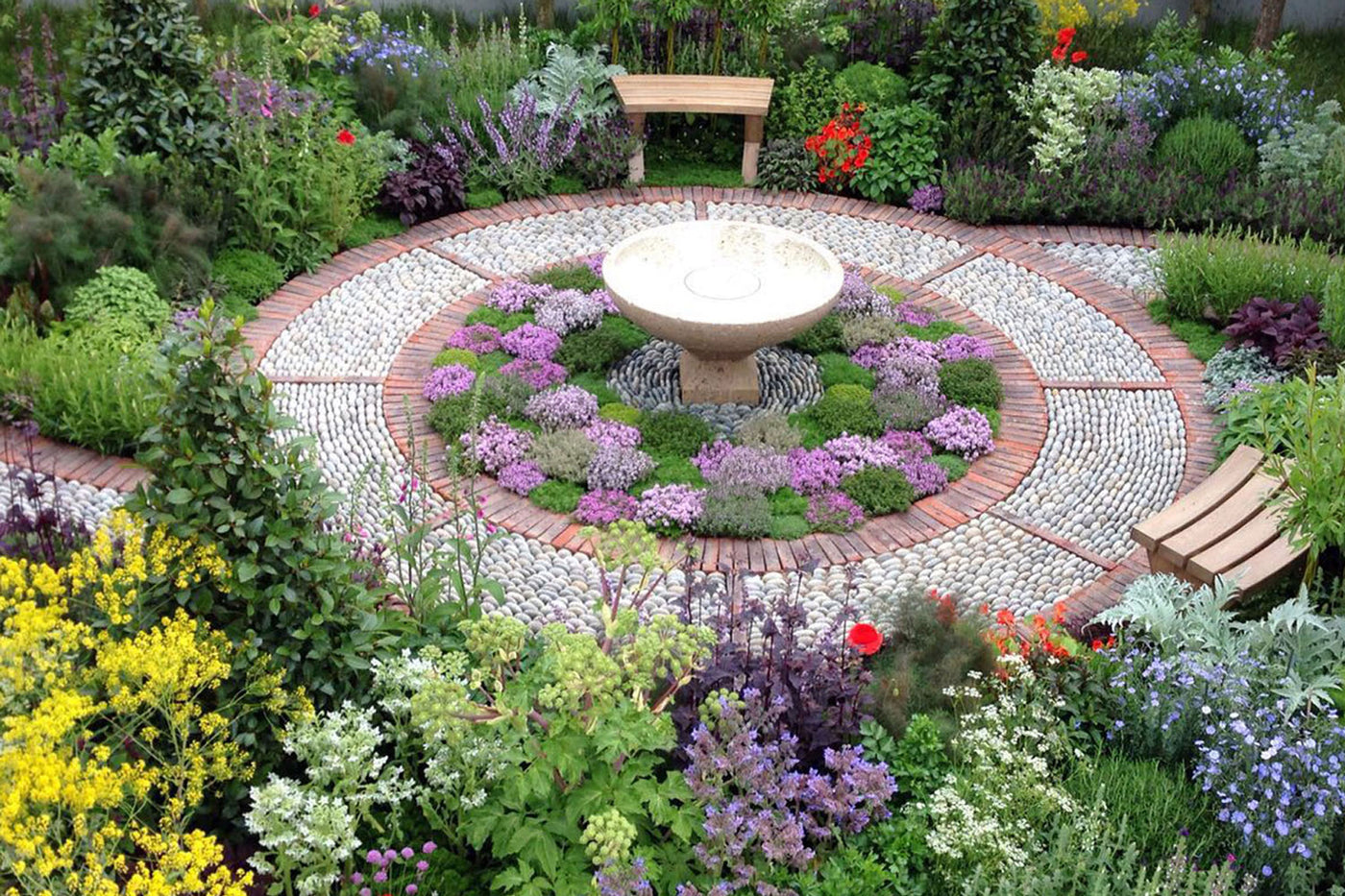 Herb Garden Design Different Types Of Herb Gardens - Riset