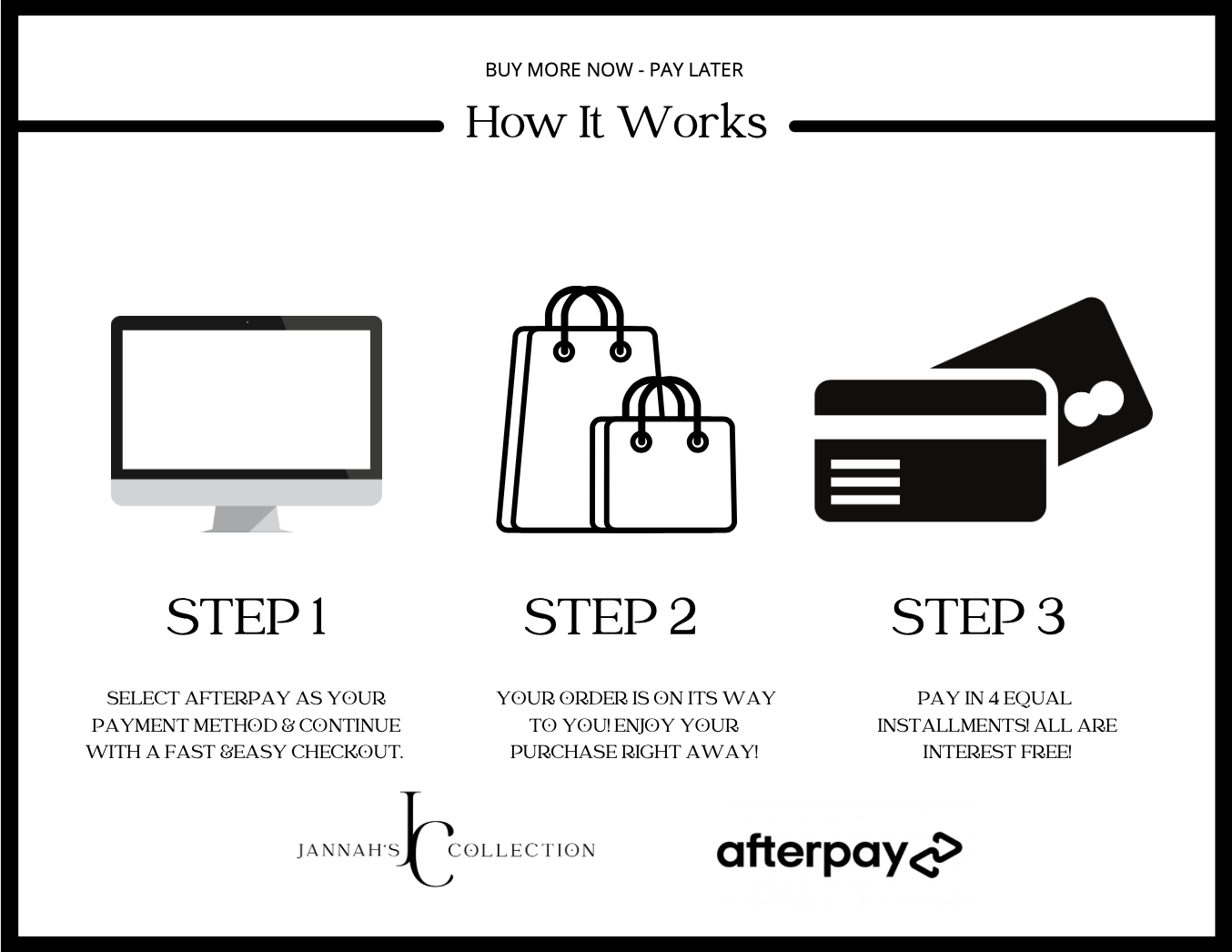 How Does Afterpay Work?