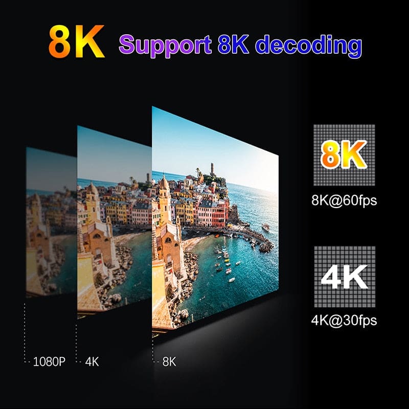 H96 MAX M1 RK3528 Android 13.0 Smart TV Box 8K 4GB 64GB 100M ROM 2.4G & 5G  Dual Wifi BT4.0, ElectroniksIndia