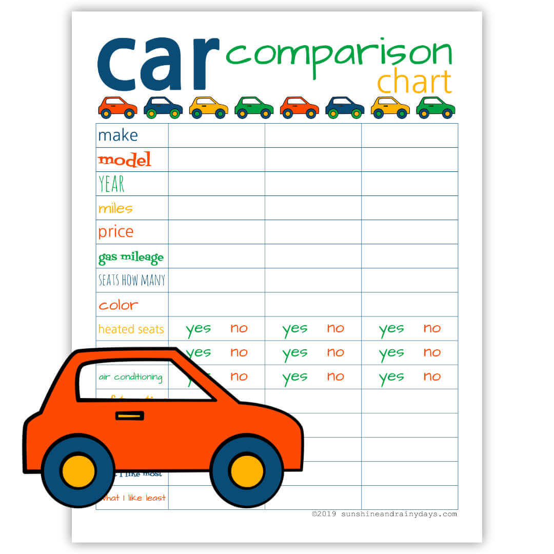 car compare