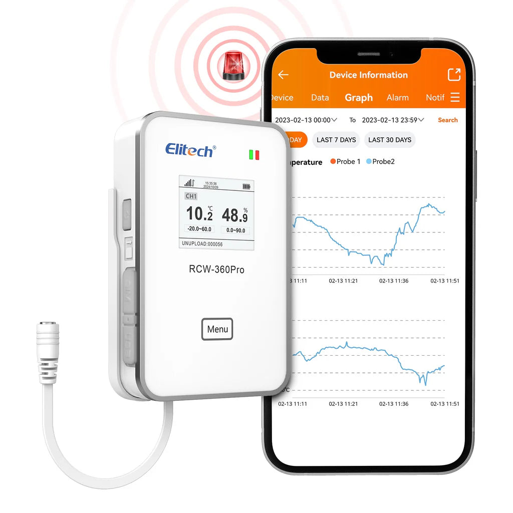 Elitech RCW-360 Pro Data Logger