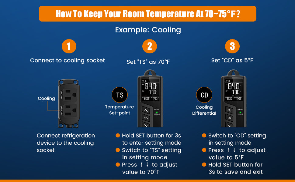 Elitech STC-1000Pro STC-1000WiFi Digital Temperature Controller Thermometer Thermosat Temp Controller