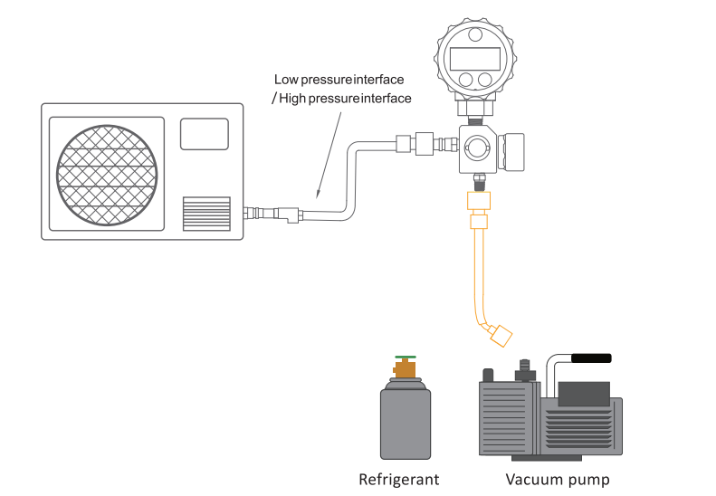 A/C SYSTEM