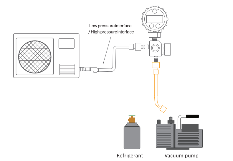 A/C system pressure gauge vacuum pump