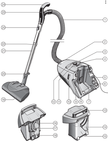 Miele CX1 canister vacuum