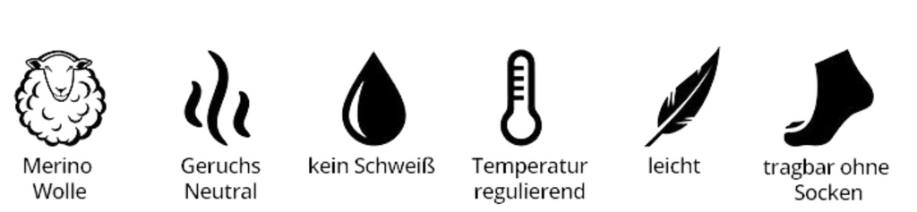 Merinowolle Eigenschaften