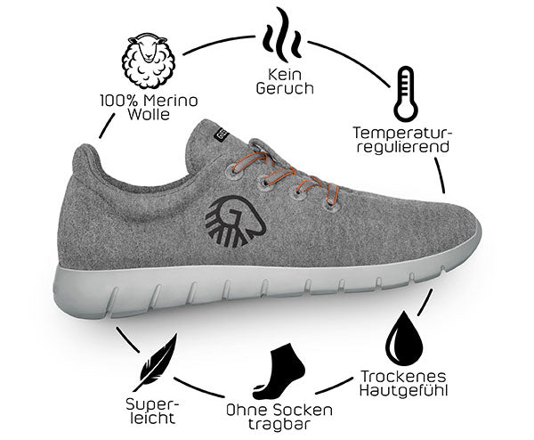 Merino Schuhe stinken nicht