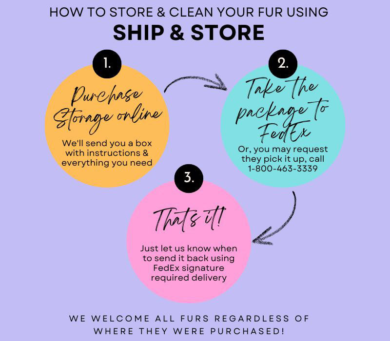 How to Ship & Store!
