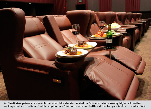 At CineBistro, patrons can watch the latest blockbuster seated on “ultra-luxurious, roomy high-back leather rocking chairs or recliners” while sipping on a $54 bottle of wine. Bottles at the Tampa CineBistro start at $25.